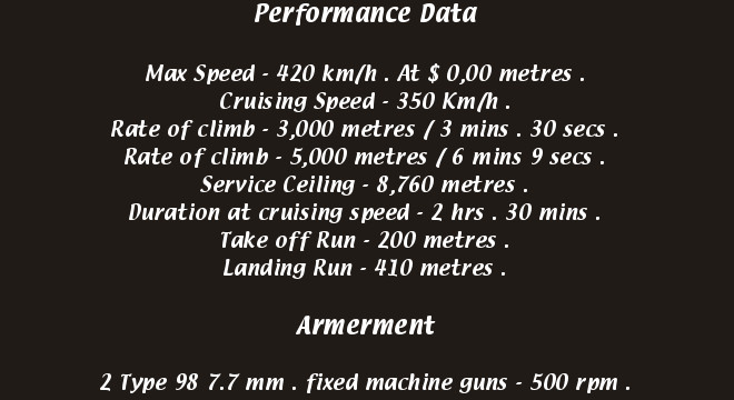 Performance Data

            Max Speed - 420 km/h . At $ 0,00 metres .
            Cruising Speed - 350 Km/h .
            Rate of climb - 3,000 metres / 3 mins . 30 secs .
            Rate of climb - 5,000 metres / 6 mins 9 secs .
            Service Ceiling - 8,760 metres .
            Duration at cruising speed - 2 hrs . 30 mins .
            Take off Run - 200 metres .
            Landing Run - 410 metres .

            Armerment
            2 Type 98 7.7 mm . fixed machine guns - 500 rpm .